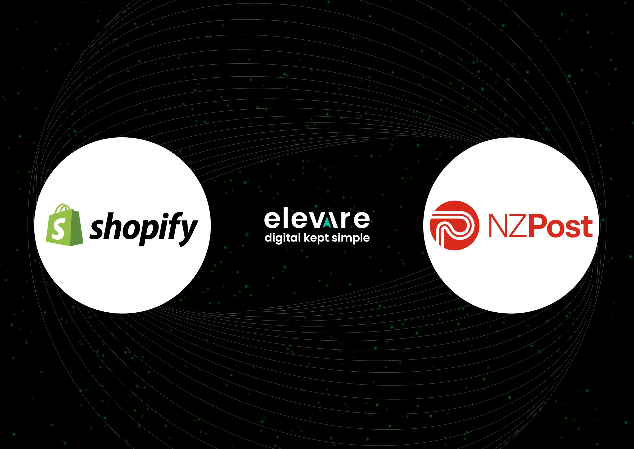 Shopify to eShip