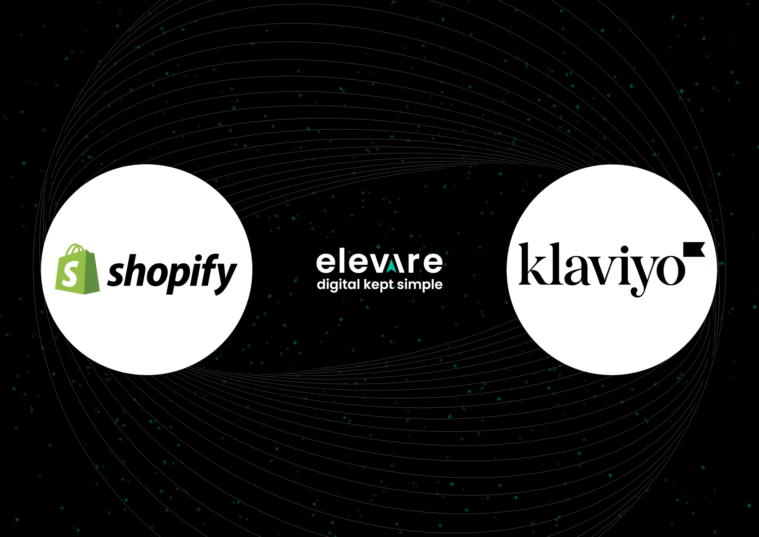 Shopify to Klaviyo