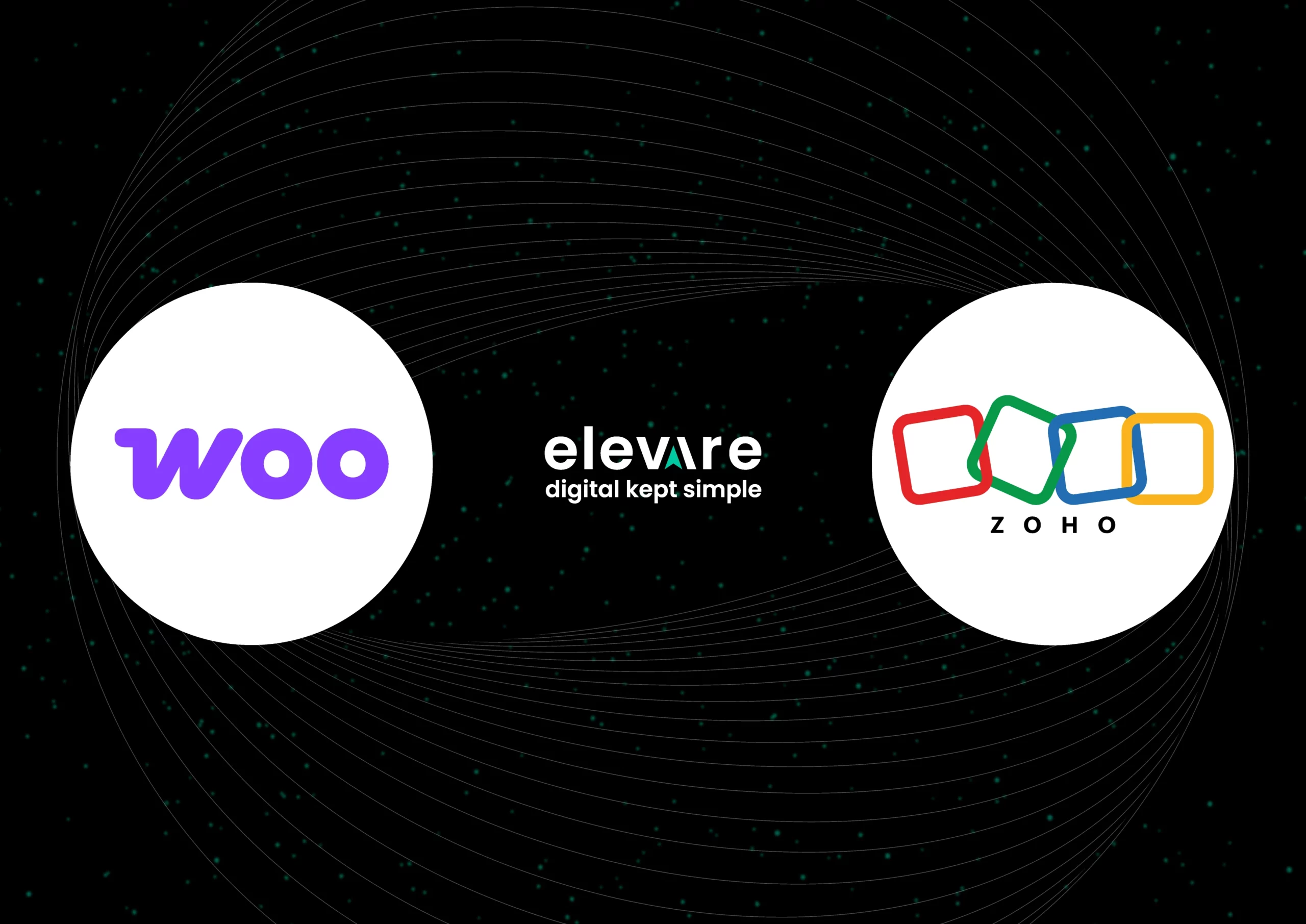 Woocommerce to Zoho CRM