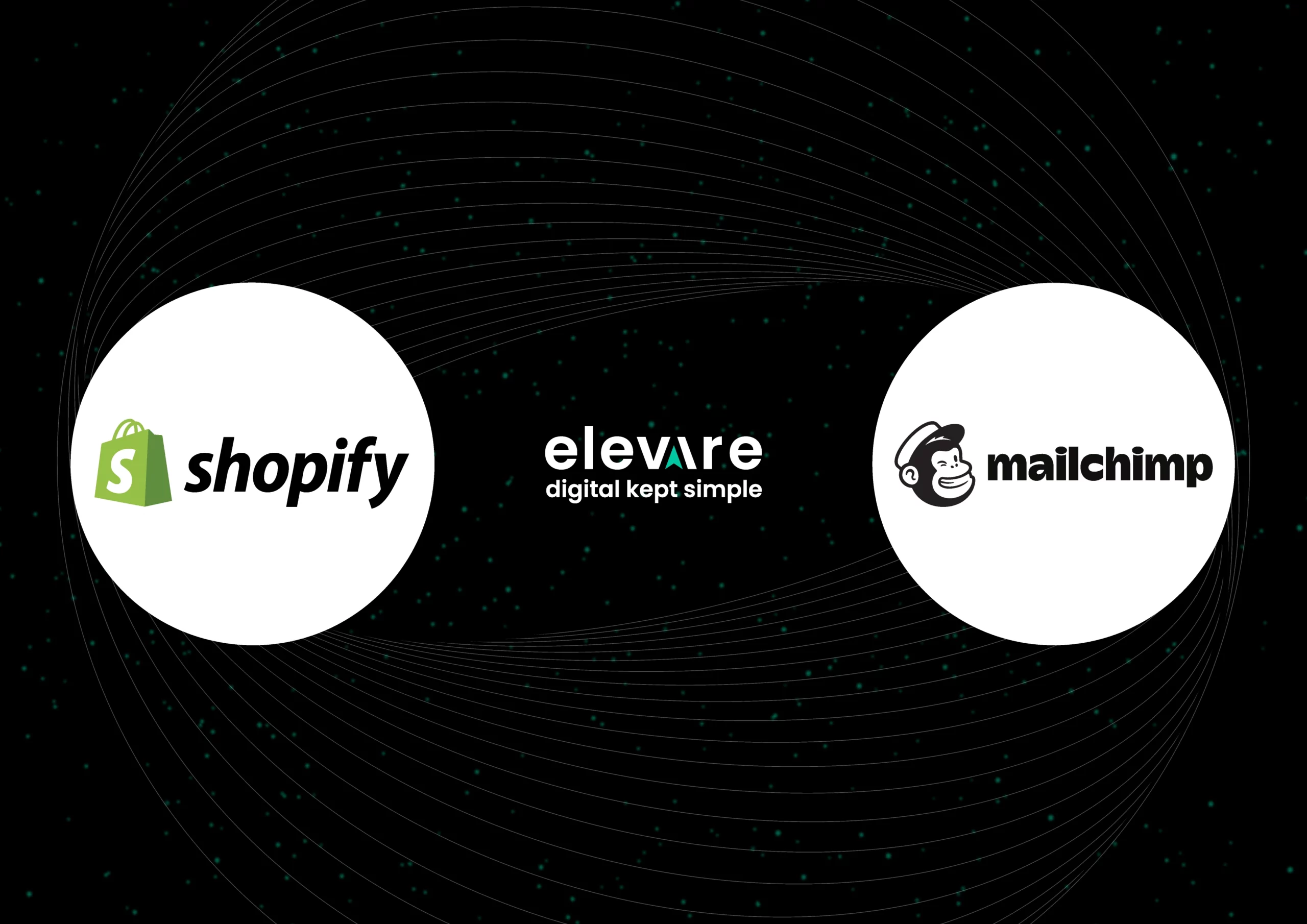 Shopify to Mailchimp