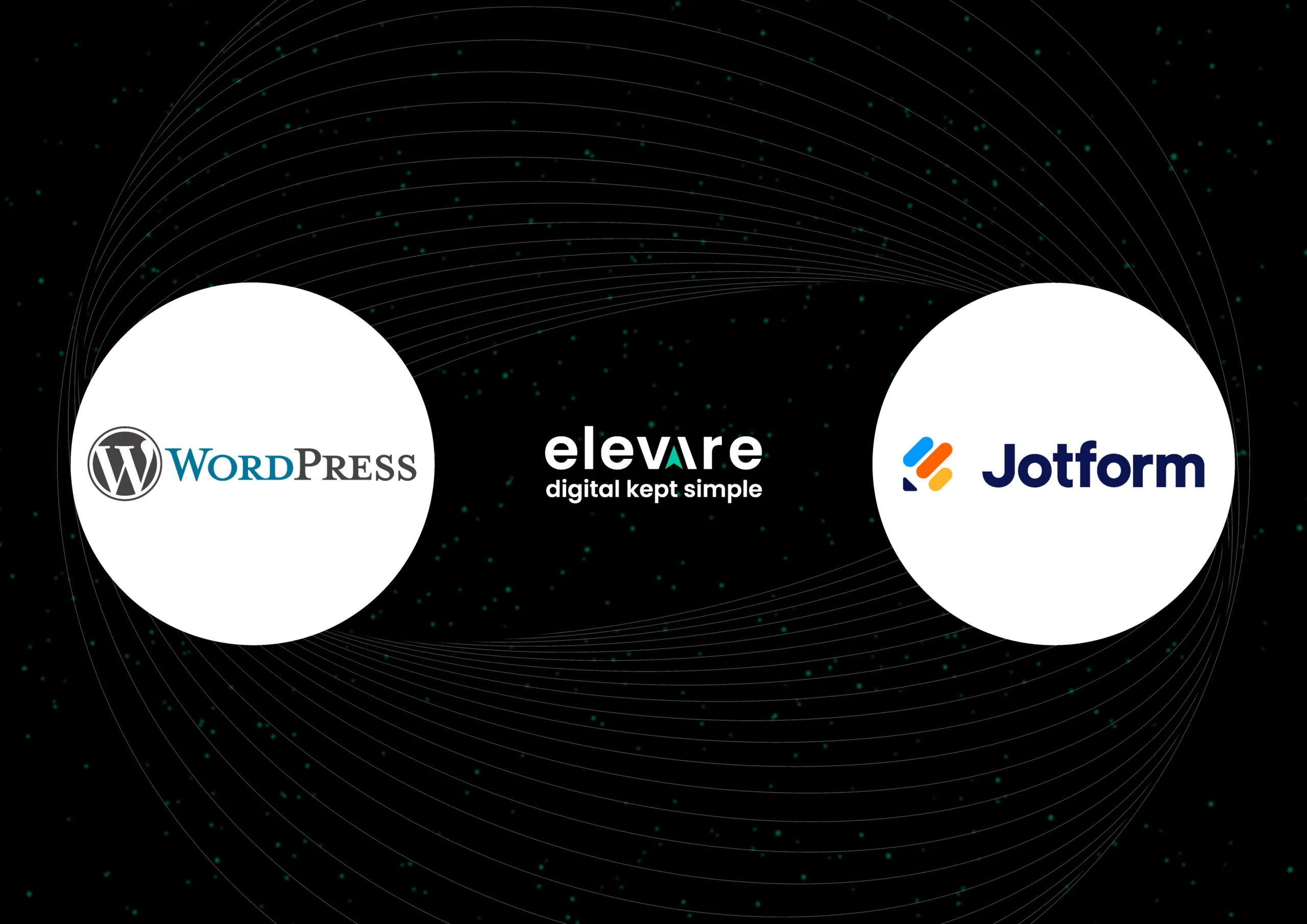 WordPress to Jotform