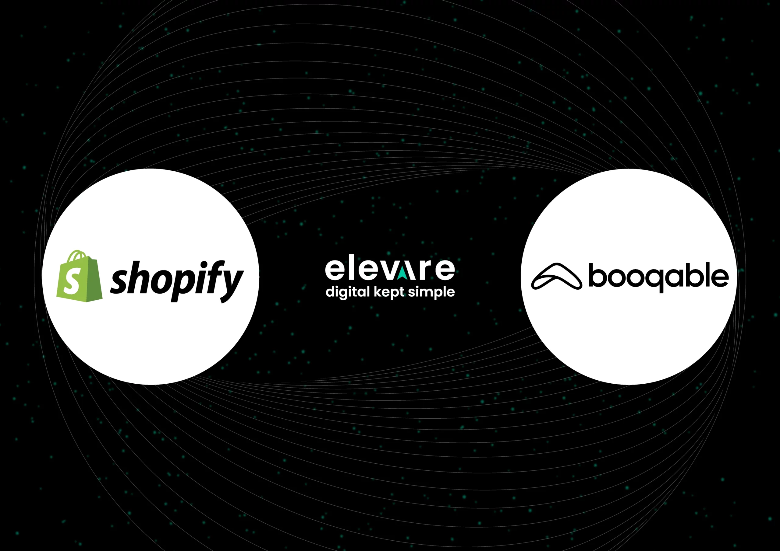 Shopify to Booqable