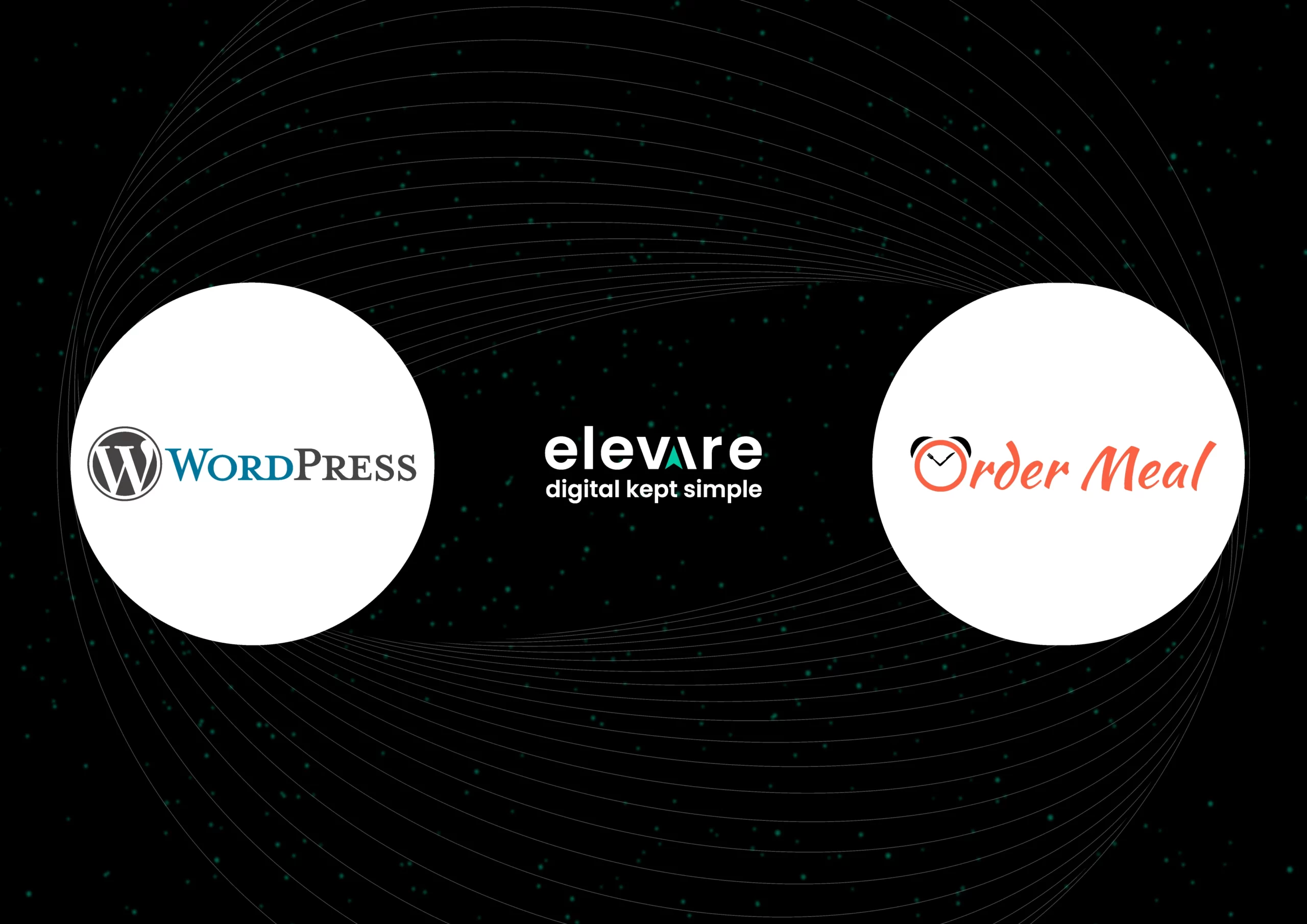 WordPress to Order Meal