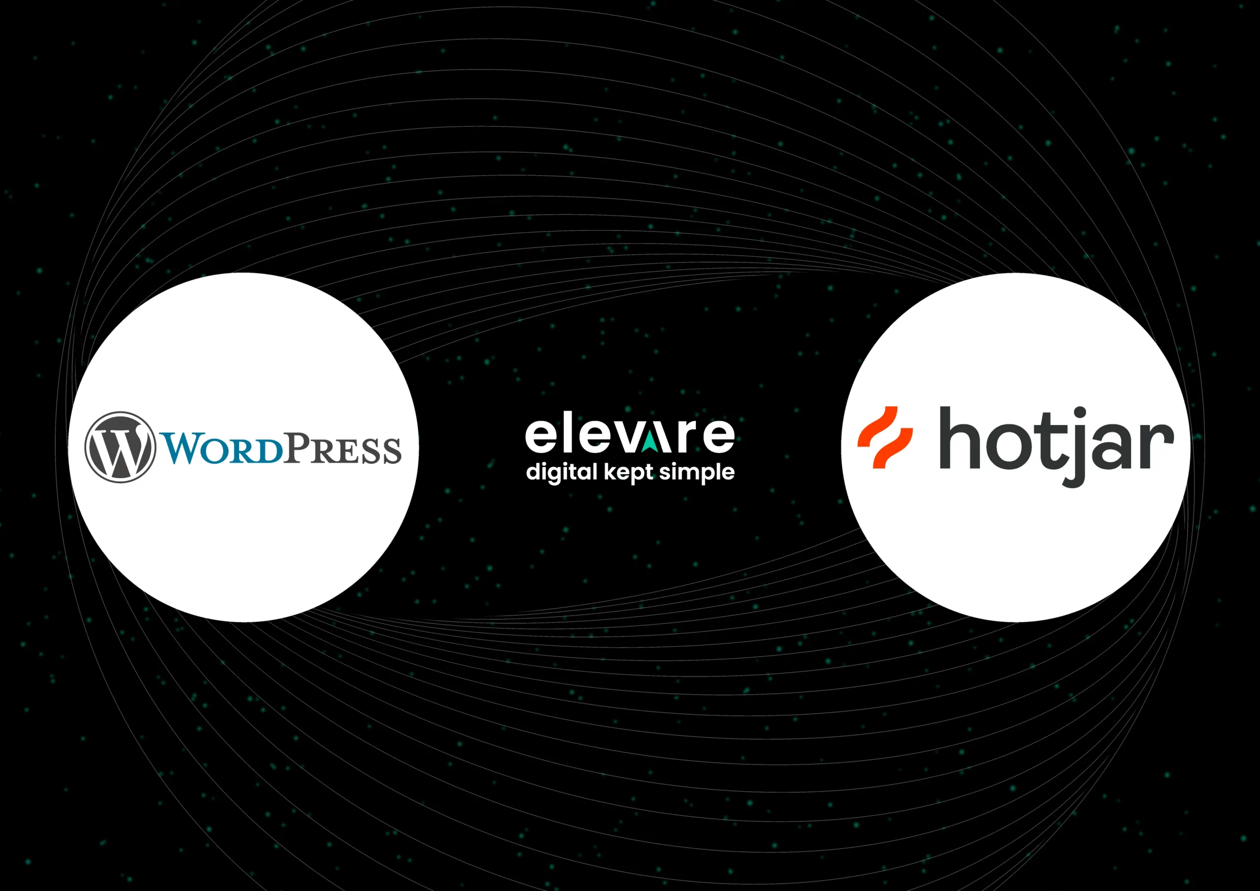 WordPress to Hotjar