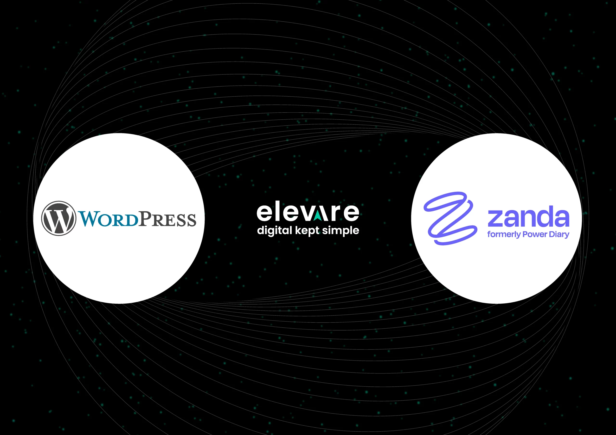 WordPress to Power Diary