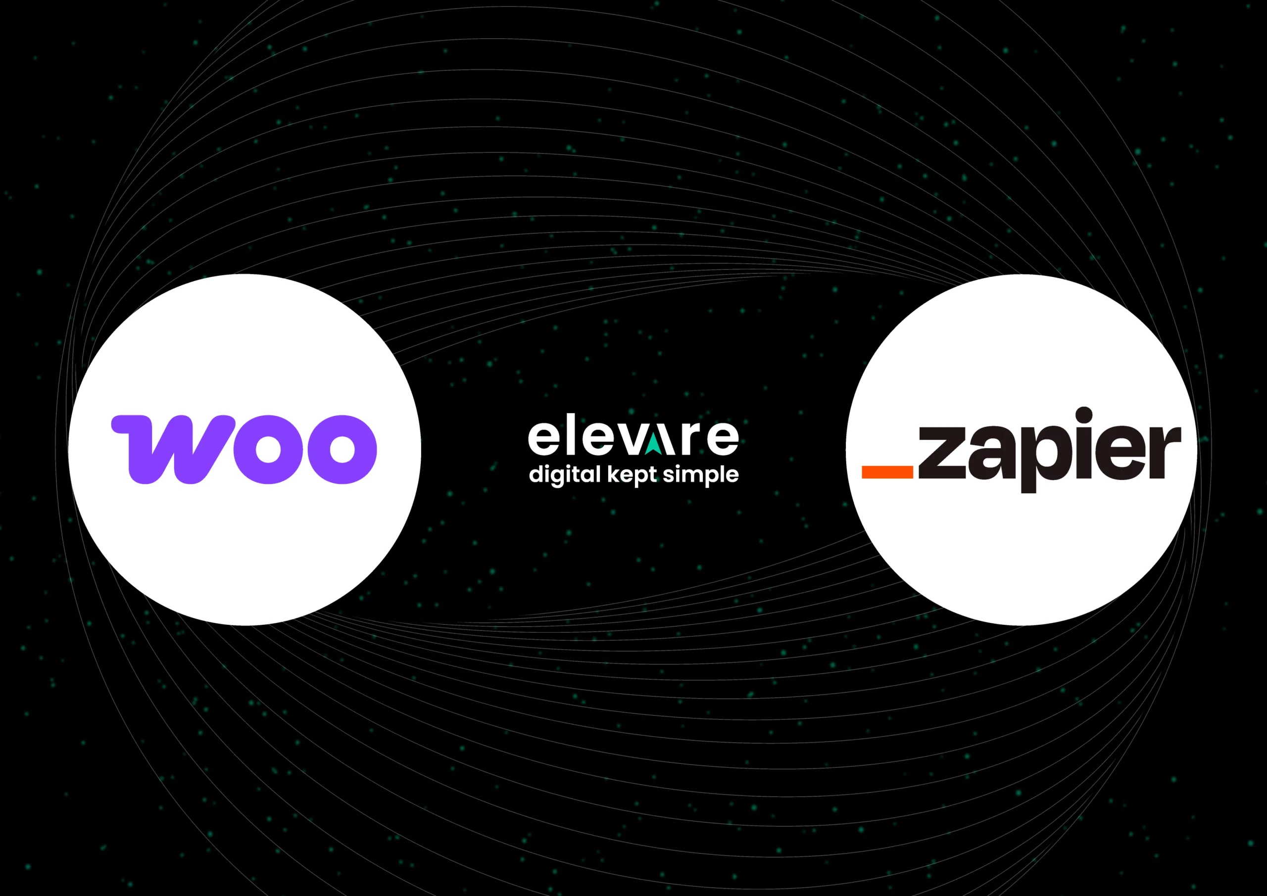 WordPress to Zapier