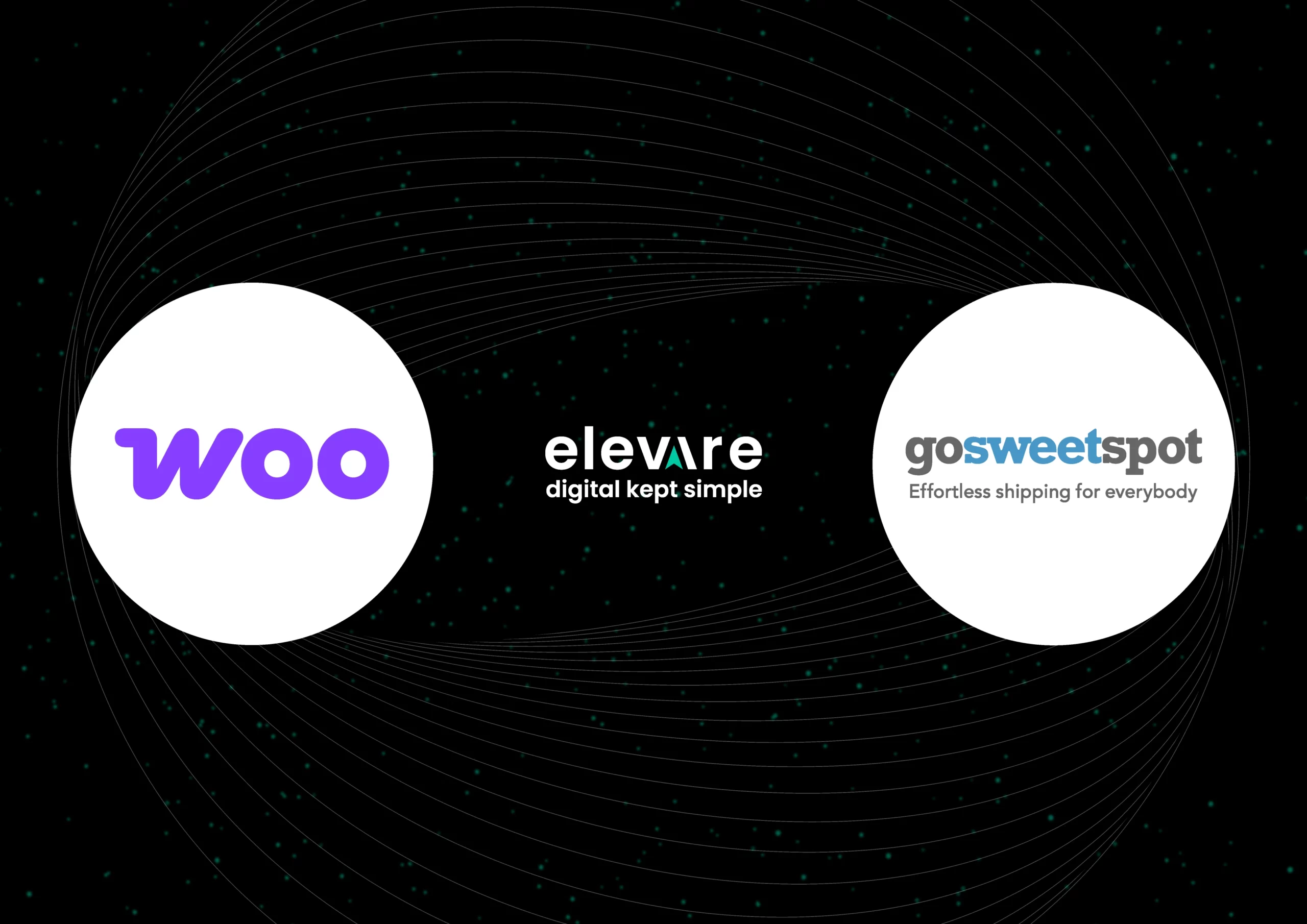 Woocommerce to GoSweetSpot