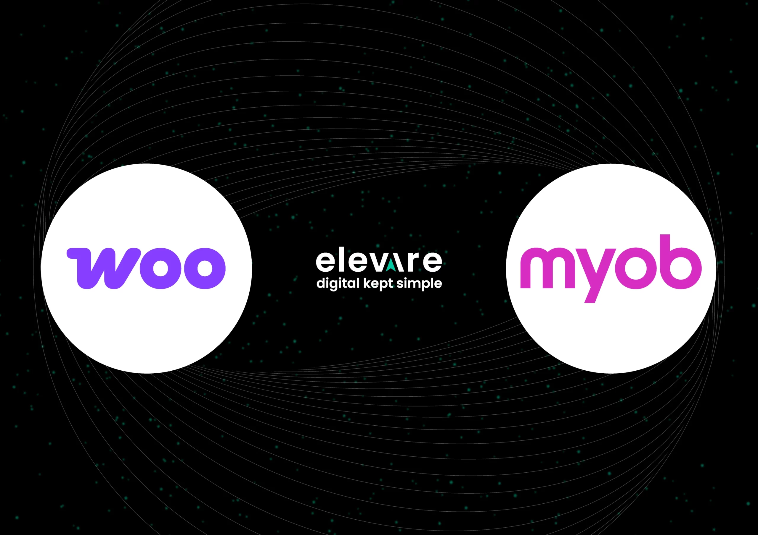 Woocommerce to MYOB