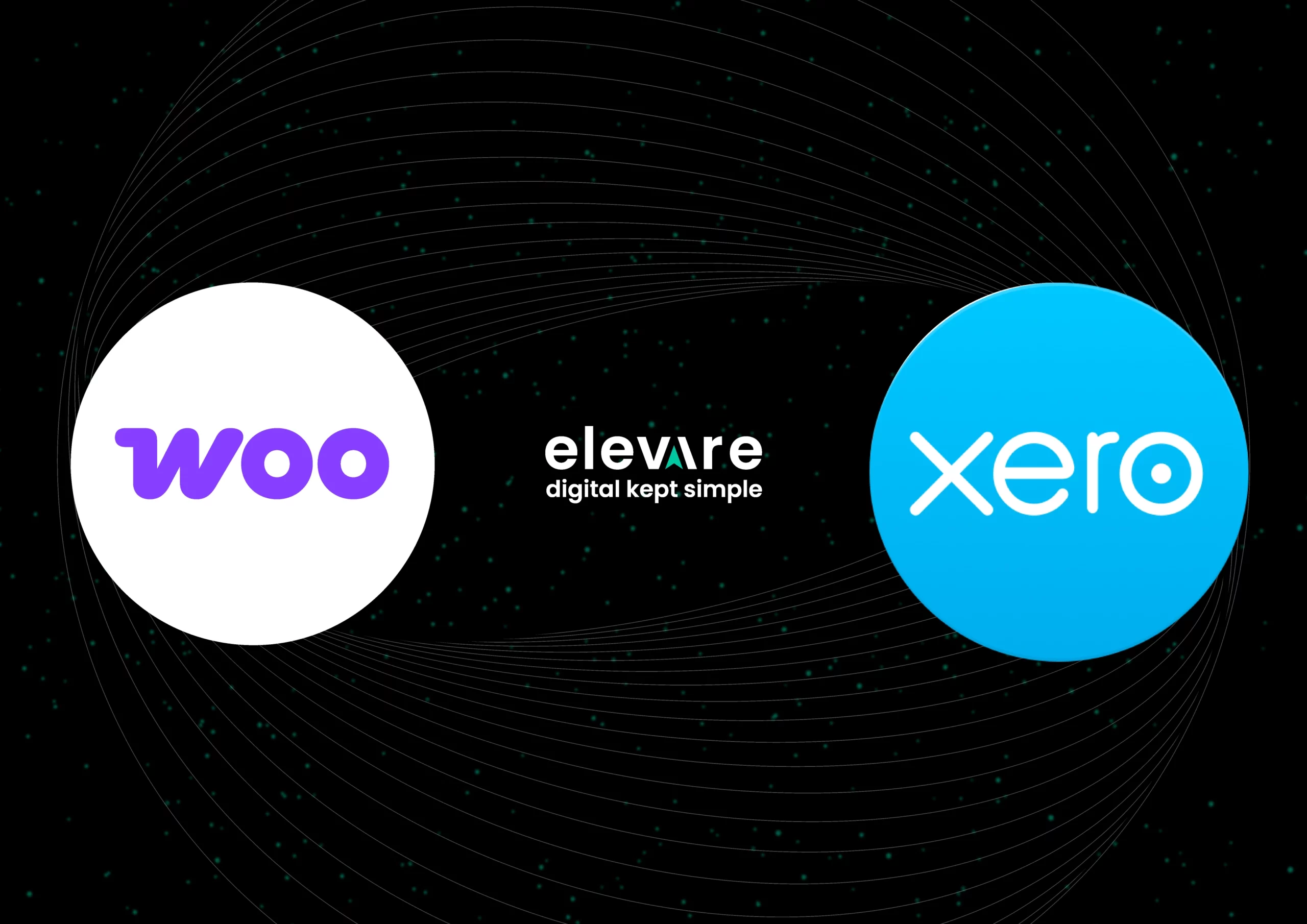 Woocommerce to Xero