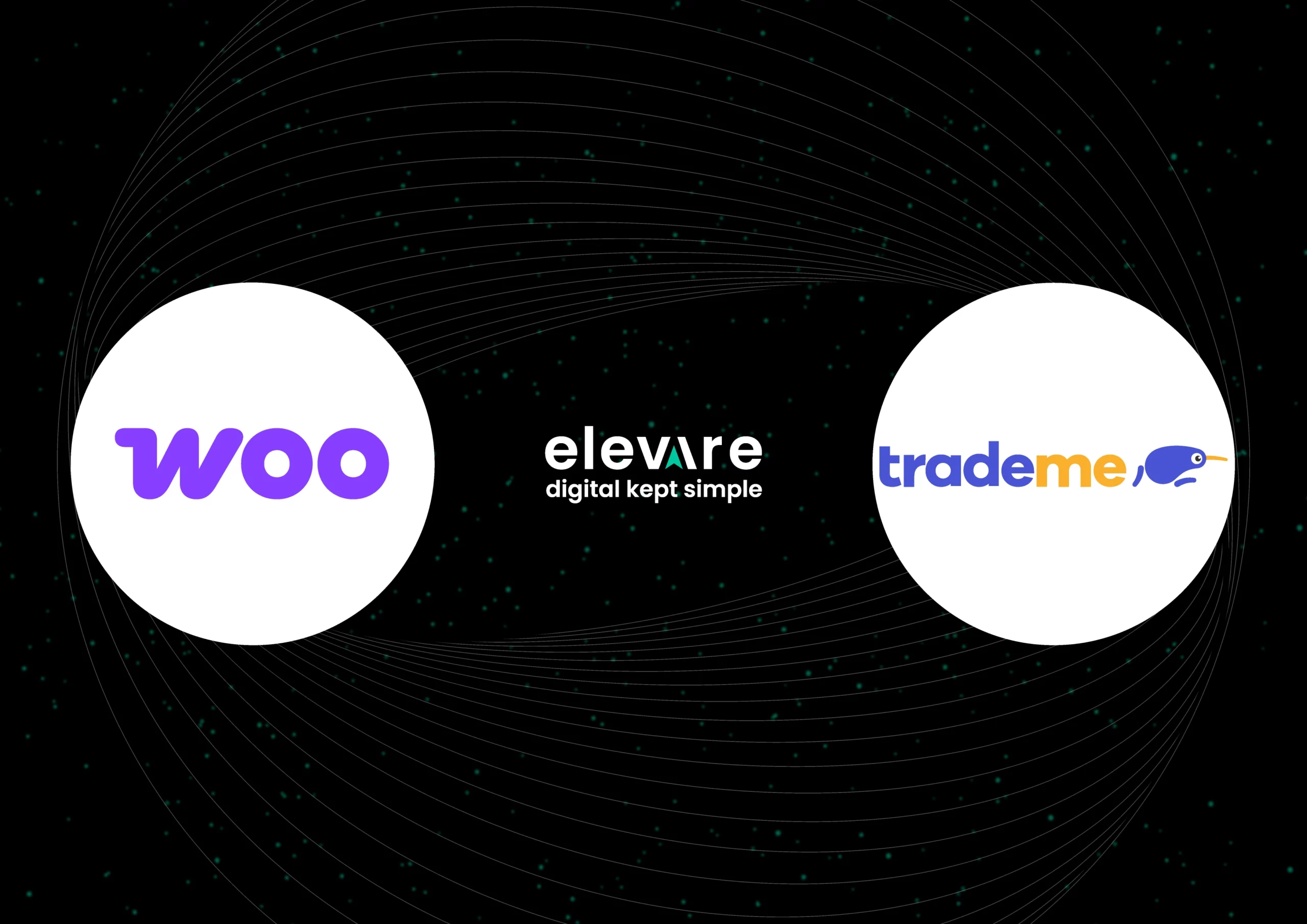 Woocommerce to Trade Me