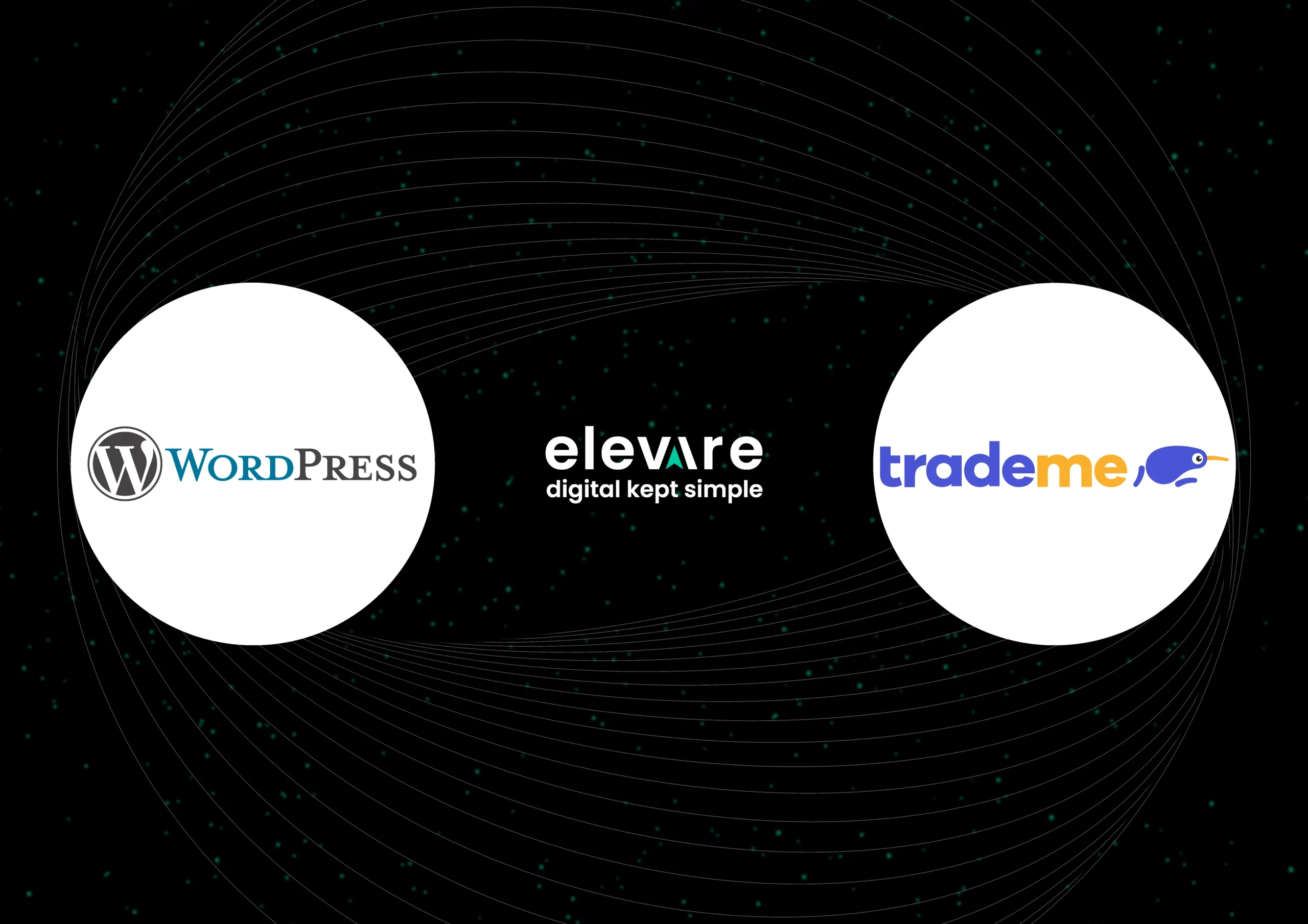 WordPress to Trade Me