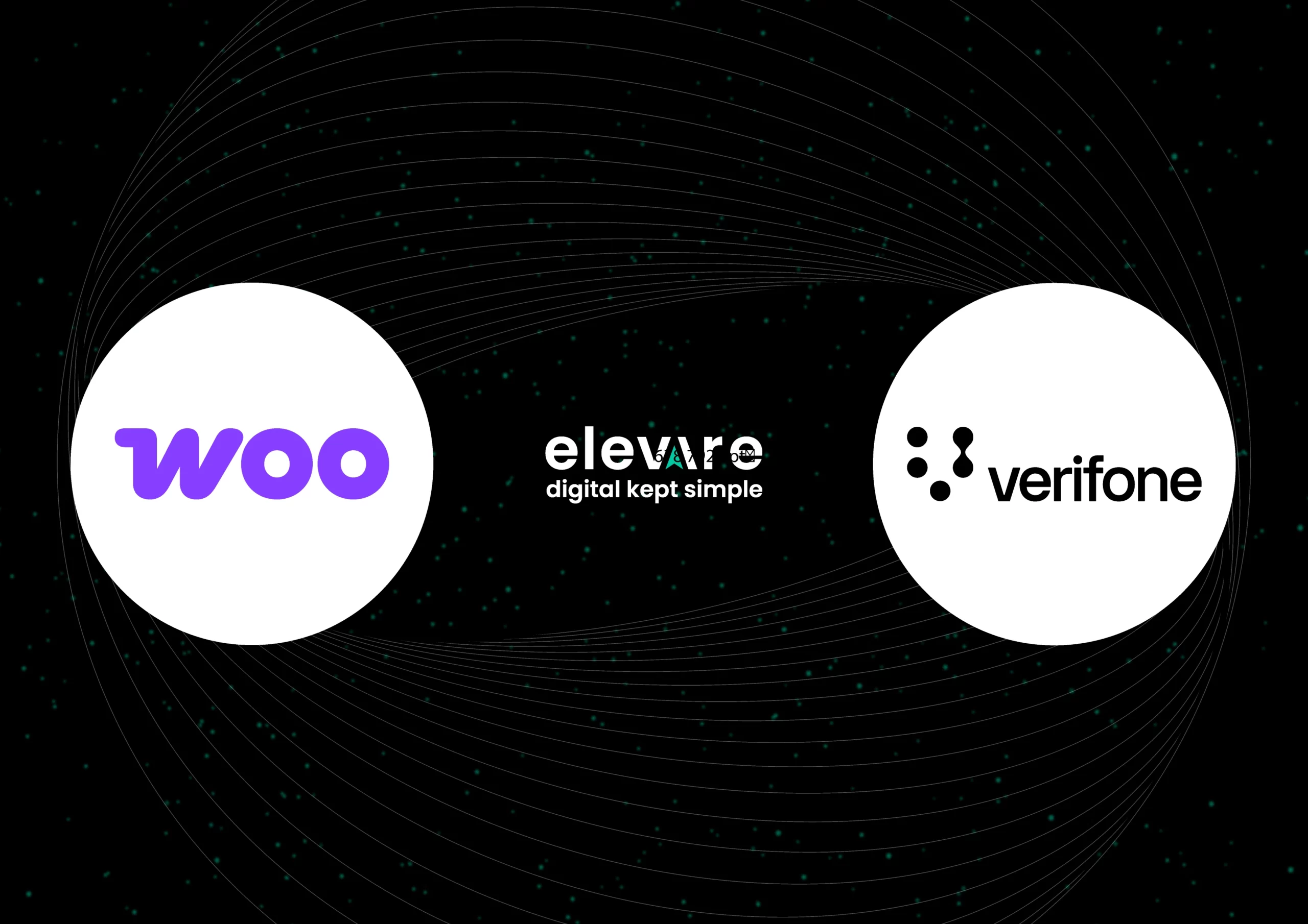 Woocommerce to Verifone