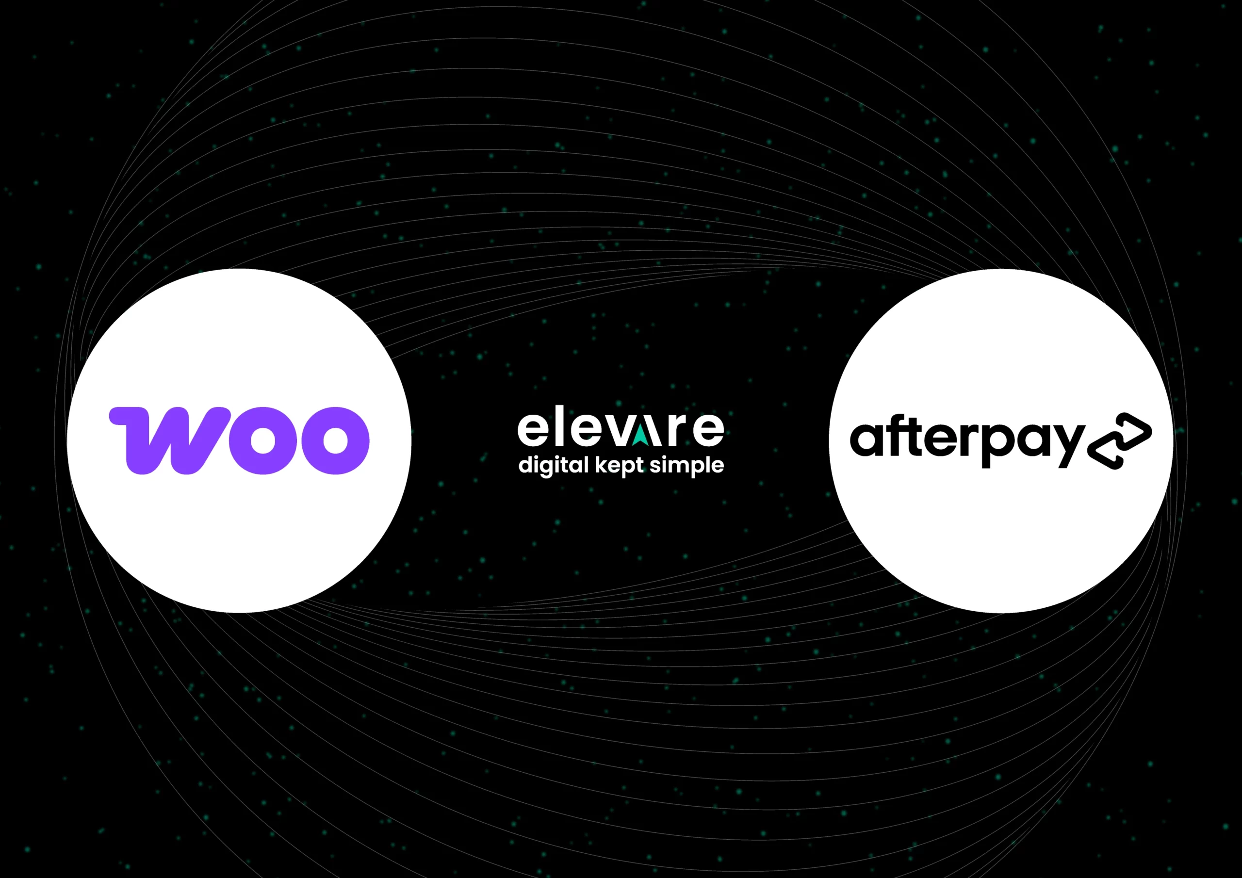 Woocommerce to Afterpay
